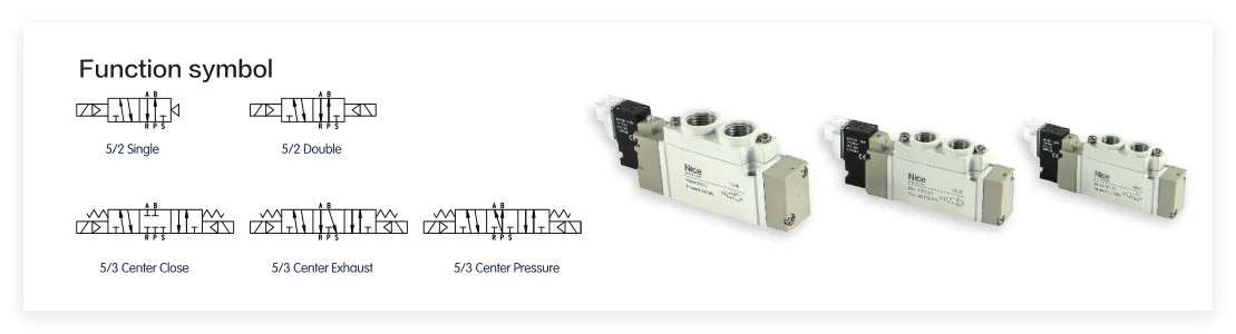 Solenoid Valve Sprinkler